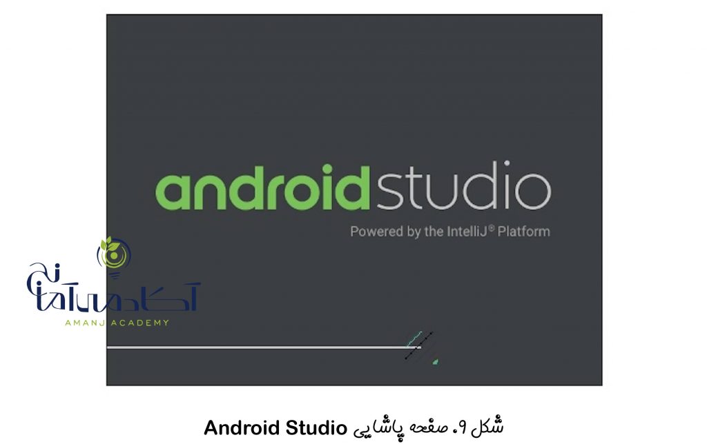 Androind Studio 09