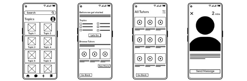 وایرفریم در طراحی UI