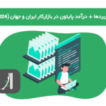 کاربردهای پایتون +بازار کار و درآمد برنامه نویسان پایتون در ایران و جهان ۲۰۲۴