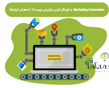 marketing automation چیست