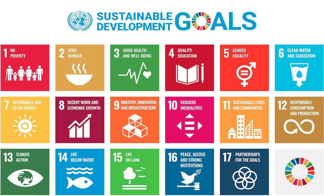 طراحی ui ux و اهداف توسعه پایدار سازمان ملل 