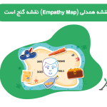 empathy map چیست