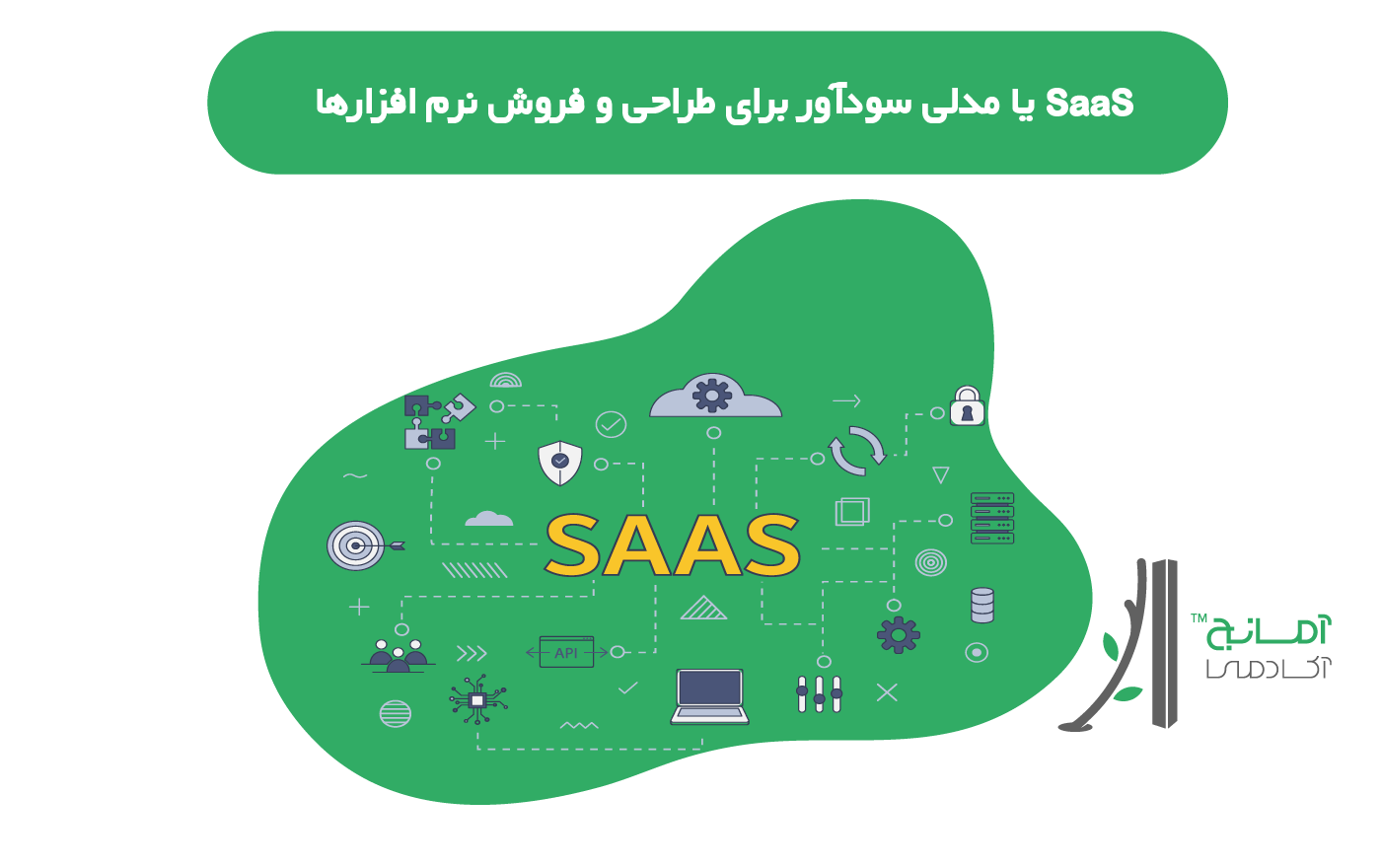 SaaS یا نرم افزار به عنوان سرویس چیست