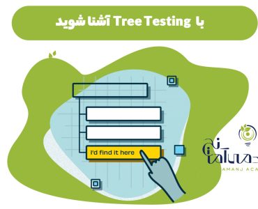 what is tree testing