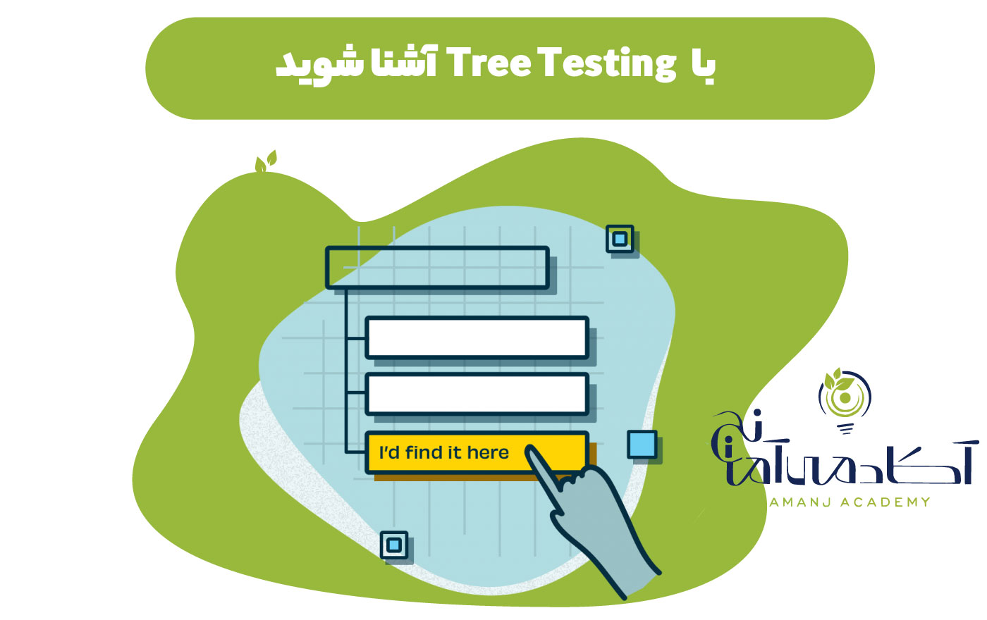 what is tree testing