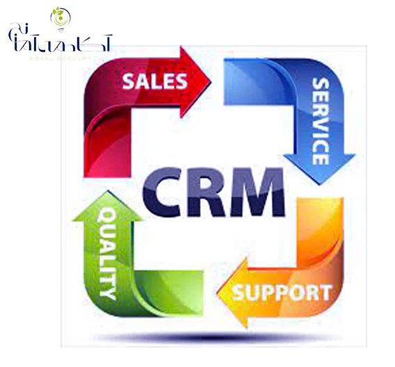 CRM چیست