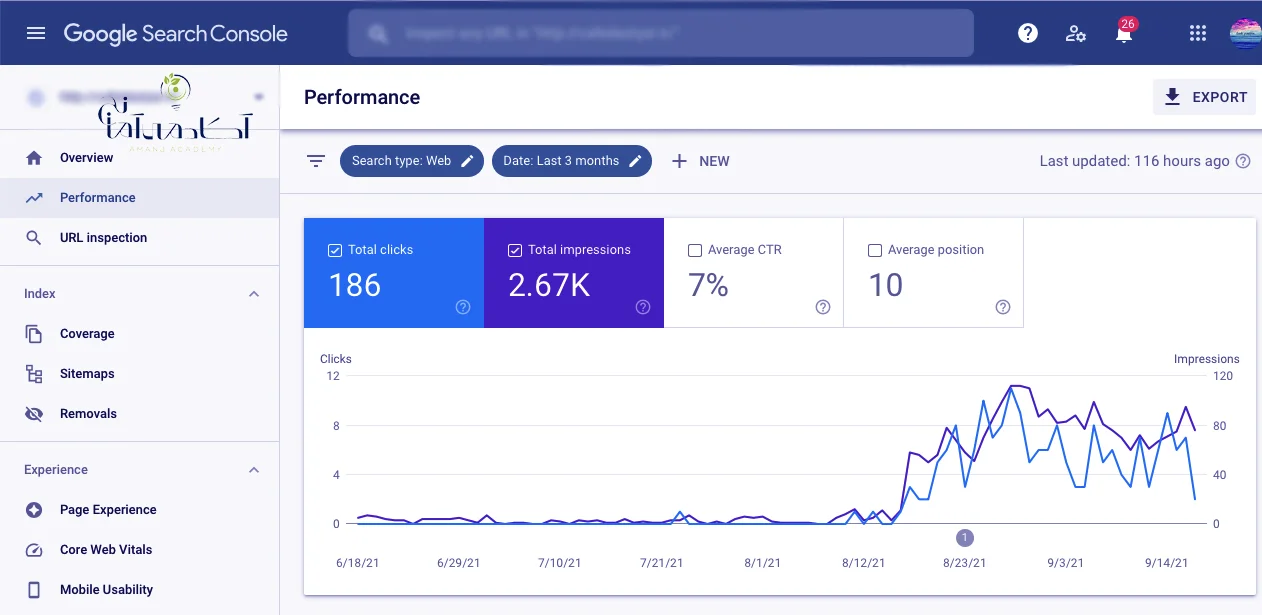 google search console