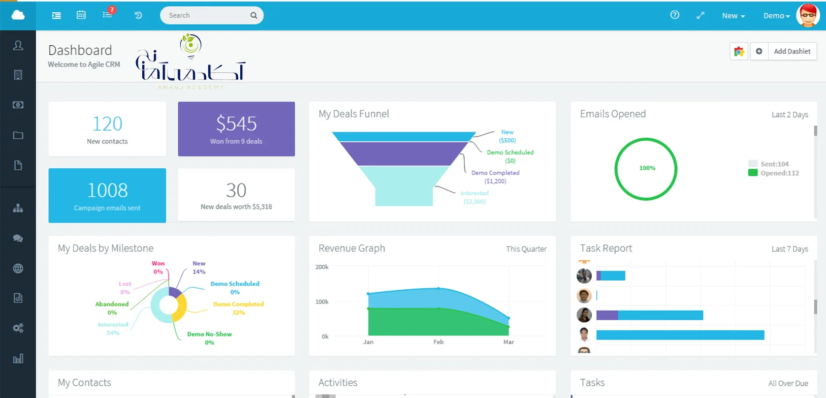 نرم‌افزار CRM