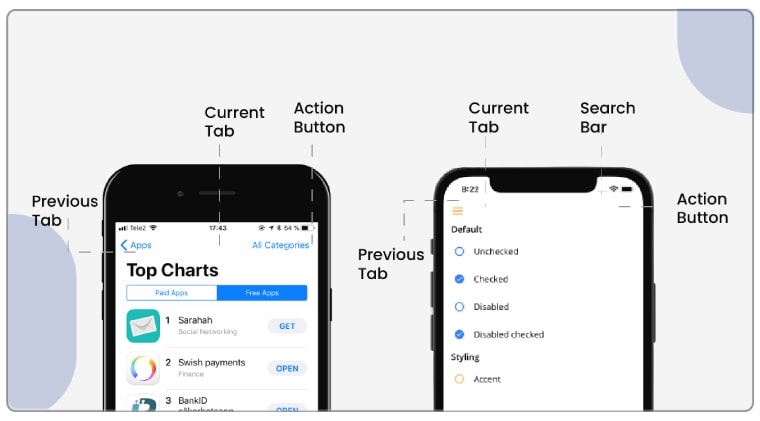 مقایسه ناوبری بالای صفحه در اندروید و iOS