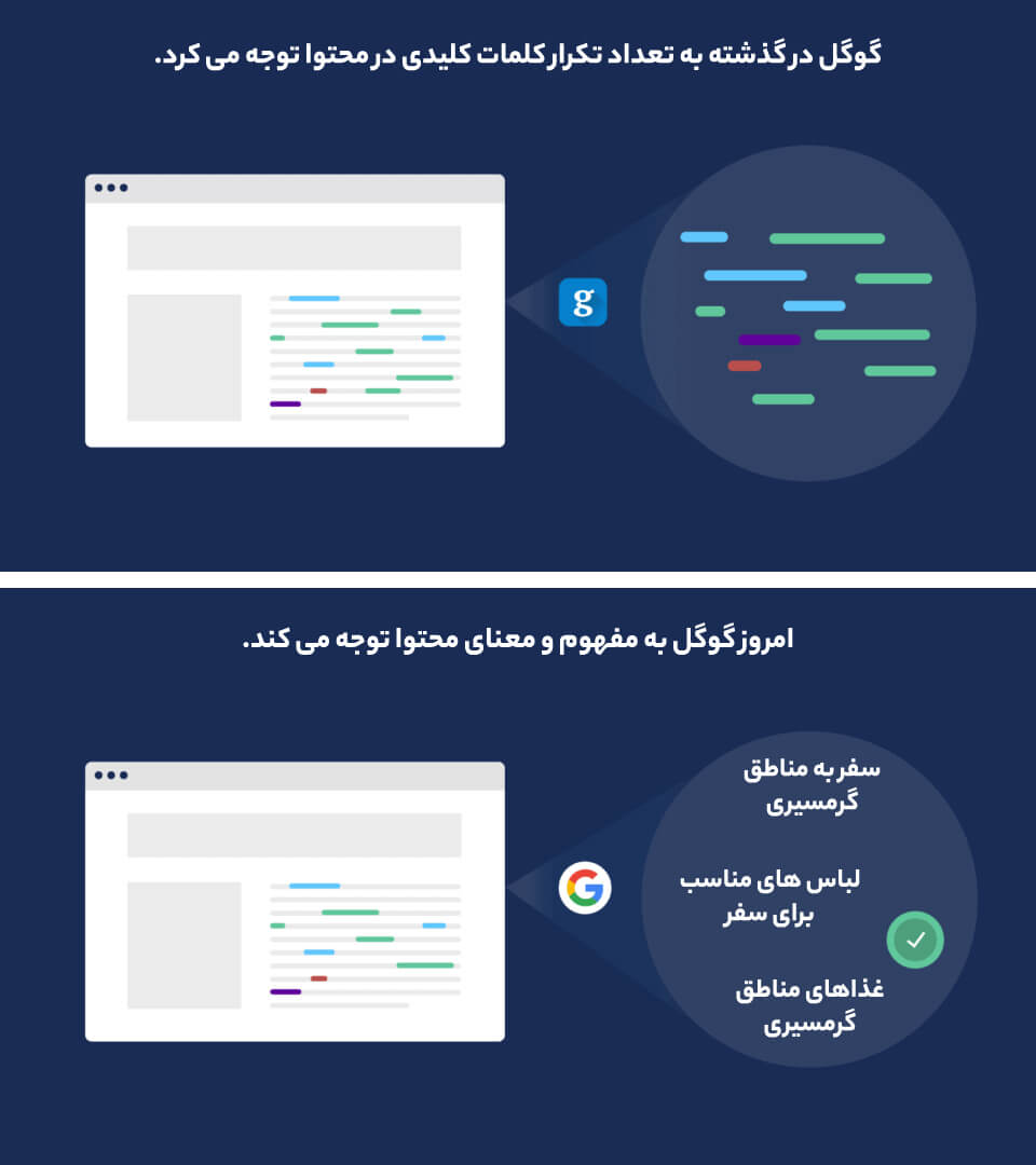 تفاوت سئو سنتی و سئو مدرن