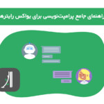 راهنمای جامع پرامپت نویسی برای یو ایکس رایترها ۲۰۲۴