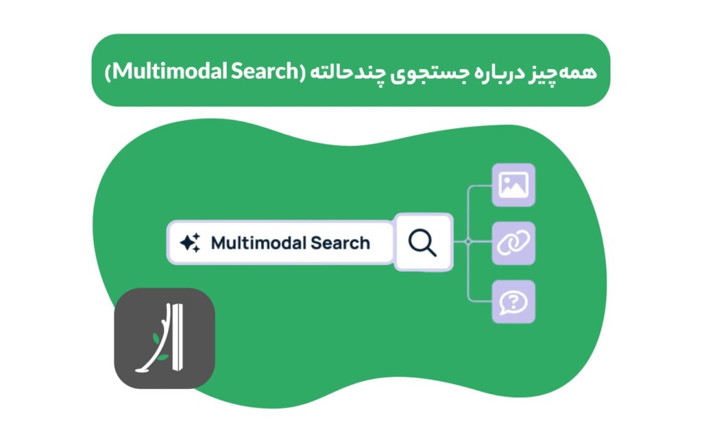 جستجوی چندحالته یا multimodal search چیست؟ سئو چندحالته
