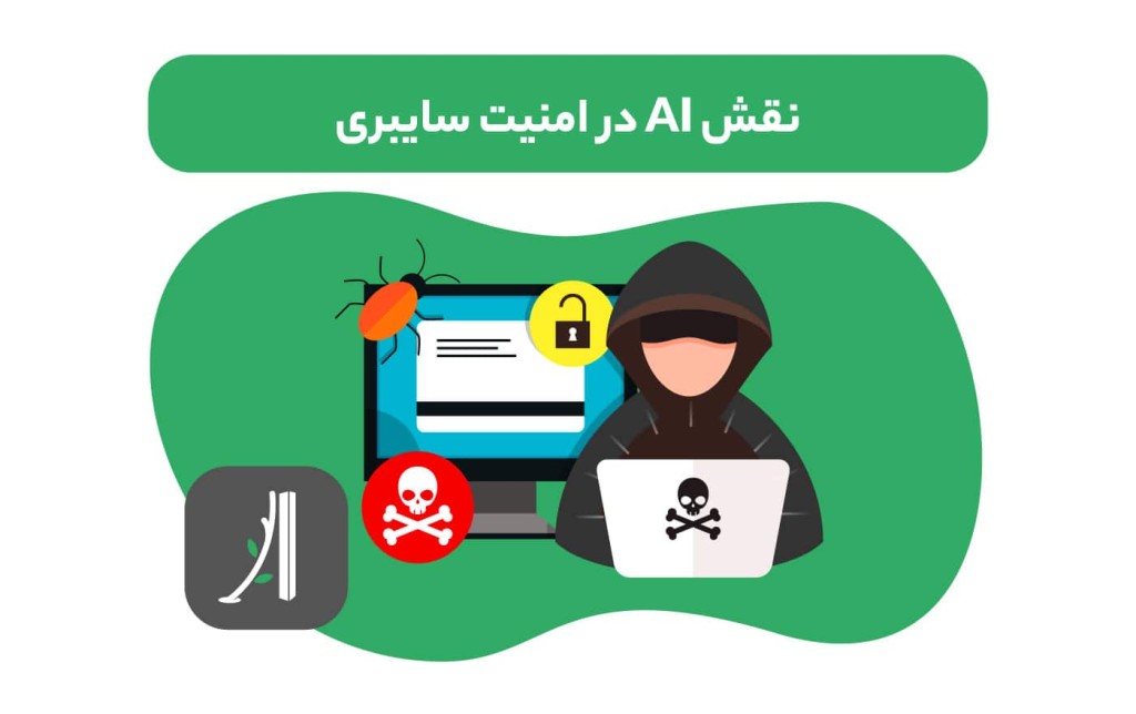 نقش هوش مصنوعی در امنیت سایبری