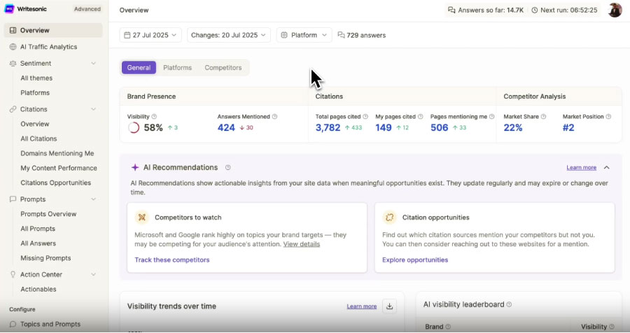 ابزار Writesonic