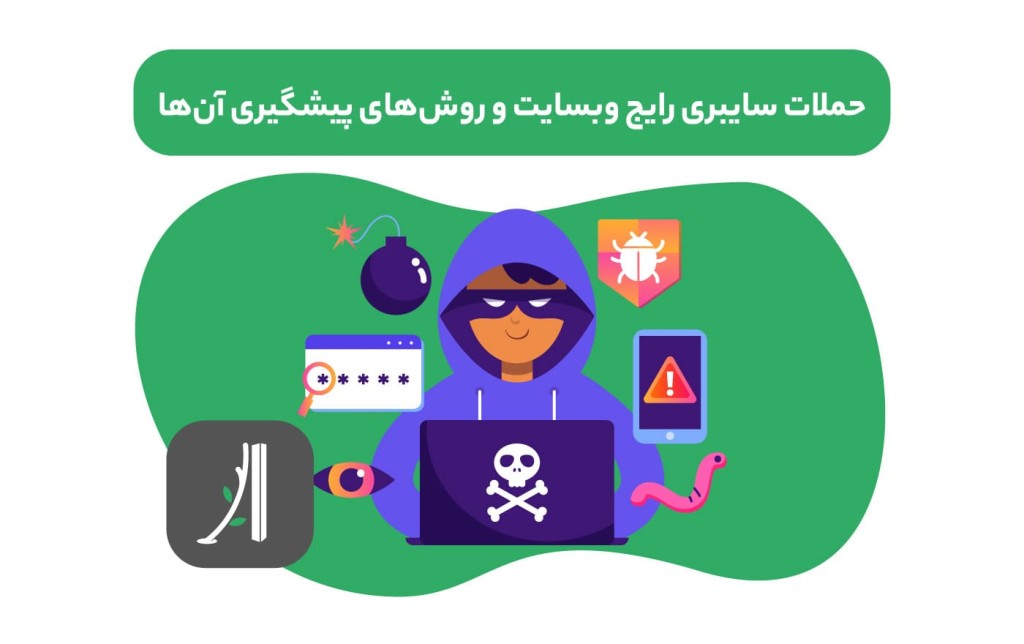 انواع حملات سایبری وبسایت و روشهای پیشگیری