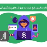 انواع حملات سایبری وبسایت و روشهای پیشگیری