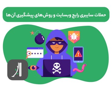 انواع حملات سایبری وبسایت و روشهای پیشگیری